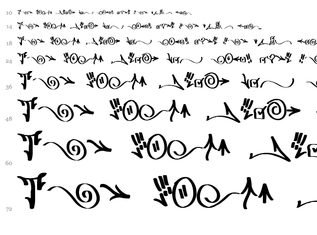 FD Wordplay font waterfall